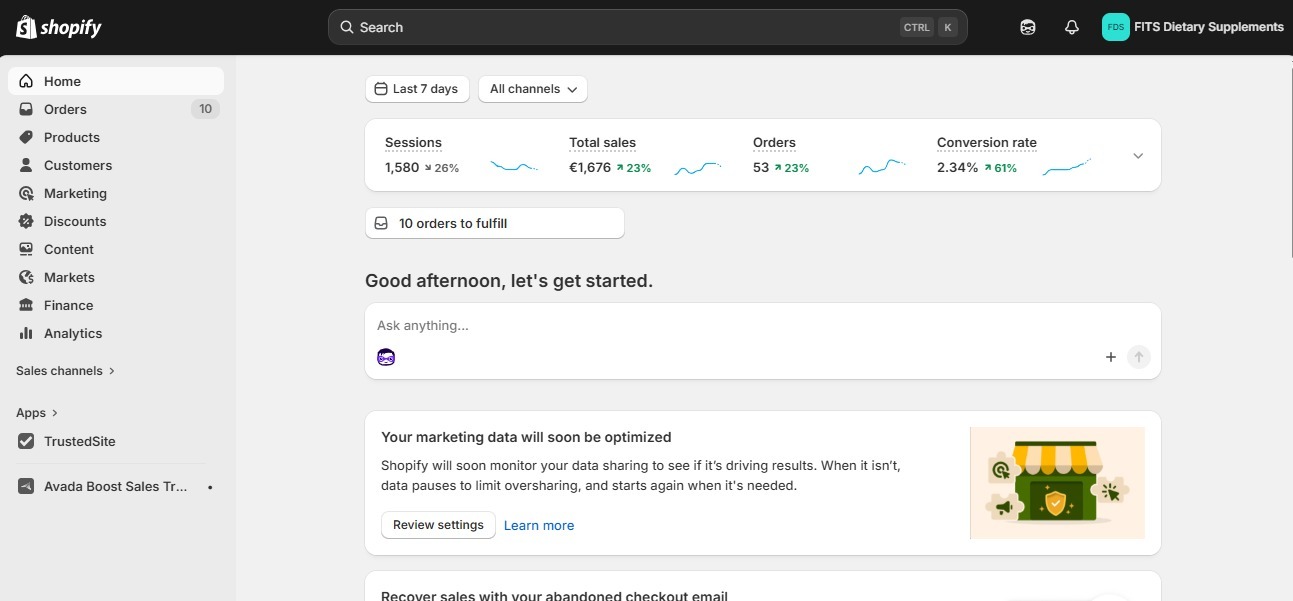 FITS Dietary Supplements Shopify analytics dashboard